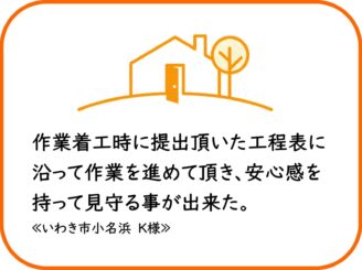 いわき市小名浜　K様　屋根外壁他塗装工事【2022.12.25】工事完了