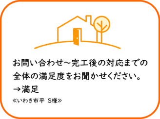 いわき市平　S様　屋根外壁他塗装工事【2024.4.26】工事完了