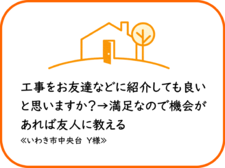 いわき市中央台　Y様　屋根外壁他塗装工事【2024.4.27】工事完了