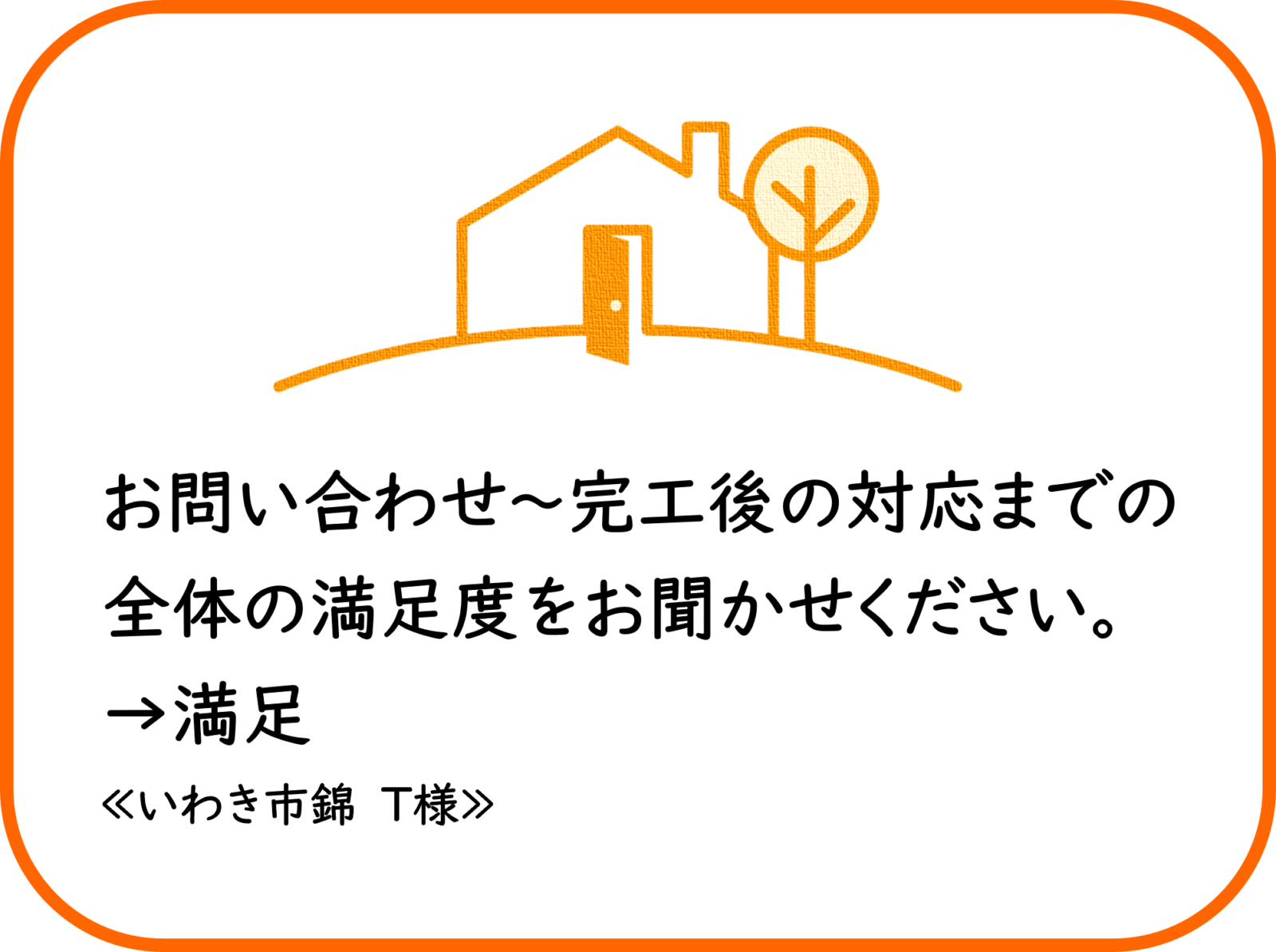 いわき市錦　T様　屋根外壁他塗装工事【2023.11.6】工事完了