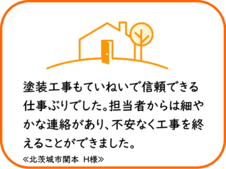 北茨城市関本　H様　外壁他塗装工事【2023.1.20】工事完了